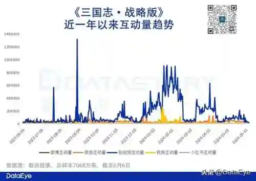 燃血战歌推荐阵容搭配(末日血战平民最强阵容2019)插图8