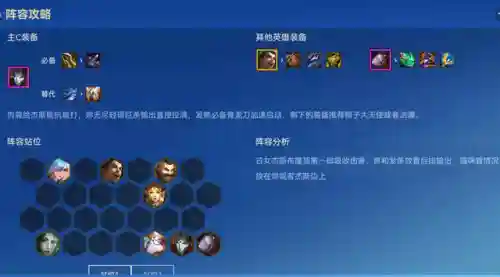 格斗家保镖阵容搭配推荐(格斗家奥拉夫主c阵容)插图1