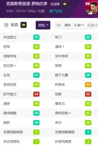 实况手游前锋阵容搭配图(实况2020前锋推荐)插图4