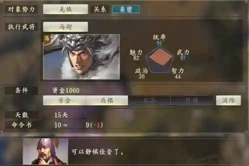三国志14最肥的几块地(三国志14四大神将)插图4