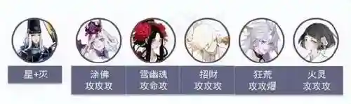 伪月落神乐阵容搭配(流光追月神pve阵容)插图1