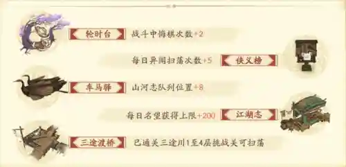 天地劫攻略图解(寰神结流程图文攻略)插图13