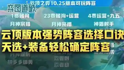 云顶之弈攻略阵容怎么搭配(云顶之弈9.24最强阵容)插图1