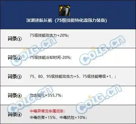 百变怪打法阵容搭配(寻道大千传说精怪阵容最强搭配)插图20