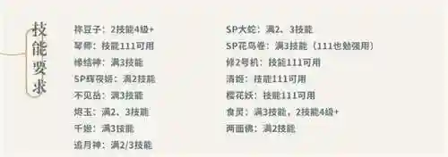 挑战蛇魔阵容搭配图片(土豆英雄狂战蛇阵容推荐)插图2