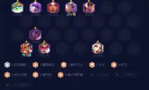 幻灵机甲阵容怎么搭配(银河魔装机甲阵容推荐)插图1