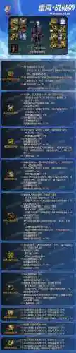 地下城机械师用什么武器(dnf手游机械师毕业装备)插图2
