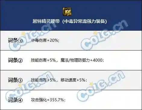 百变怪打法阵容搭配(寻道大千传说精怪阵容最强搭配)插图13