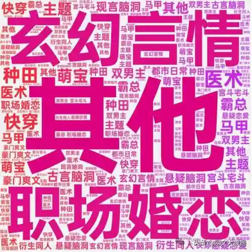 番茄小说男主阵容搭配(红色伙伴篇阵容搭配攻略)插图1