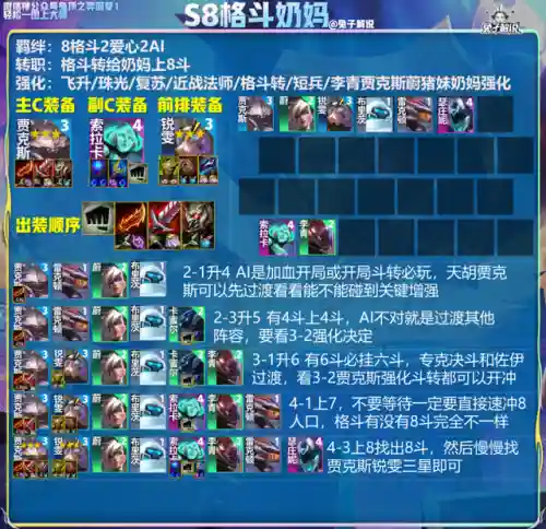 最强八大阵容搭配(最佳阵容十二强攻略)插图6