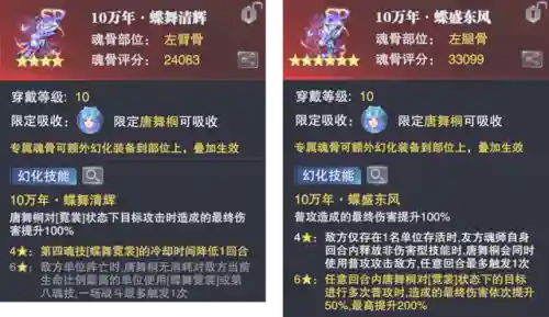 唐舞桐怎么搭配阵容(绝世唐门伙伴搭配阵容)插图3 唐舞桐怎么搭配阵容(绝世唐门伙伴搭配阵容)插图3