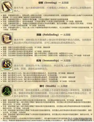 战神四无敌阵容搭配图(战神四前期装备推荐)插图3