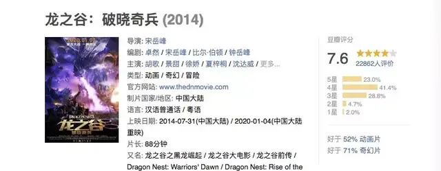 龙之谷是哪个公司的(龙之谷怎么变成腾讯的了)插图1