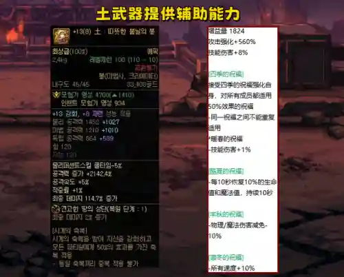 终极兵器阵容搭配推荐排行(3套最强阵容搭配)插图4