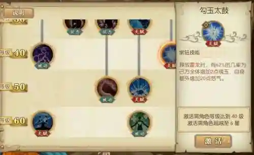 燃烧意志青雉搭配阵容(海贼王燃烧意志pve最强阵容)插图3