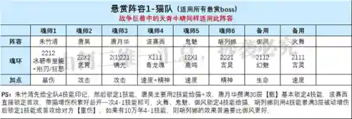 八人破甲队阵容搭配(部落冲突八本最强阵容复制链接)插图11