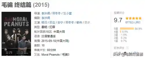 2022电视剧排名最火的前十位(2022评分最高的10部国产剧)插图58 2022电视剧排名最火的前十位(2022评分最高的10部国产剧)插图58