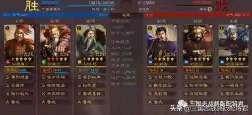 克制老头的阵容搭配什么(什么阵容克制六约德尔人)插图5