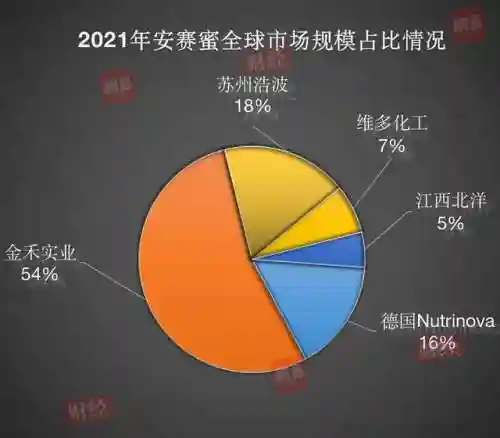 海克斯科技与狠活(海克斯科技一览表)插图4