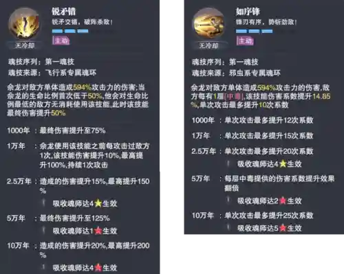 蛇矛防守阵容搭配图(麒麟弓怕什么阵容)插图2