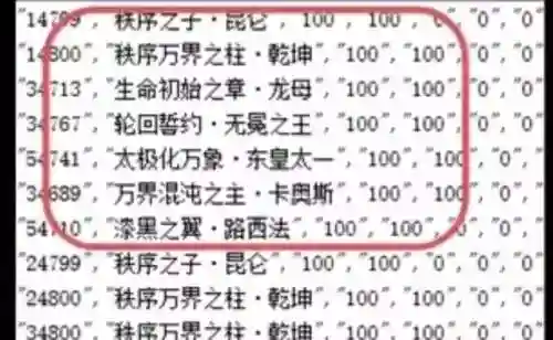 乾坤降临阵容搭配图片(乾坤阵法图)插图2