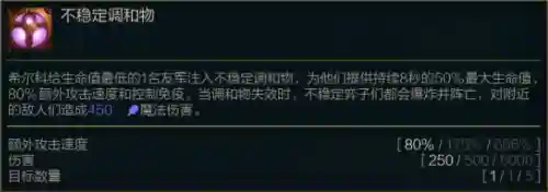 炼金挑战成型阵容搭配(金铲铲之战金克丝阵容推荐)插图15