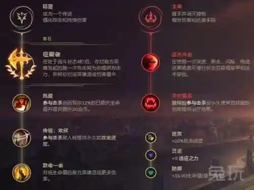 克制刀妹阵容装备搭配推荐(lol刀妹最新出装)插图10