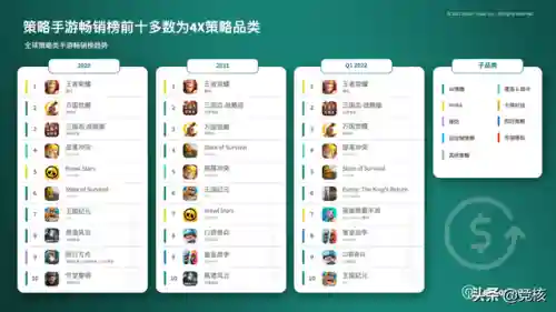 蚁国崛起阵容搭配推荐(蚁族崛起后期最强阵容)插图5