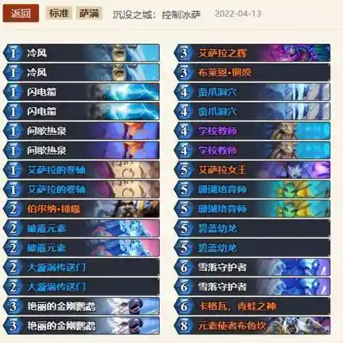 炉石传说猎人最新卡组2022(炉石传说最新标准卡组2024)插图8 炉石传说猎人最新卡组2022(炉石传说最新标准卡组2024)插图8