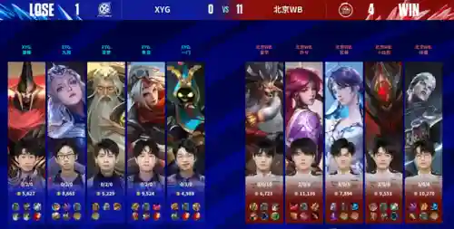 王者口嗨阵容搭配图片高清(王者最强搭配2人)插图3