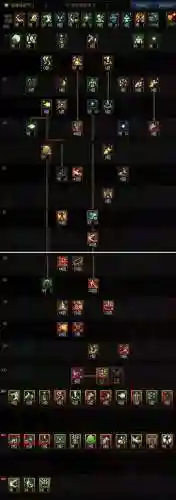 女气功师刷图加点(女气功最新技能加点)