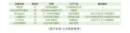 无冕刺客阵容怎么搭配(光羽刺客最佳阵容)插图2
