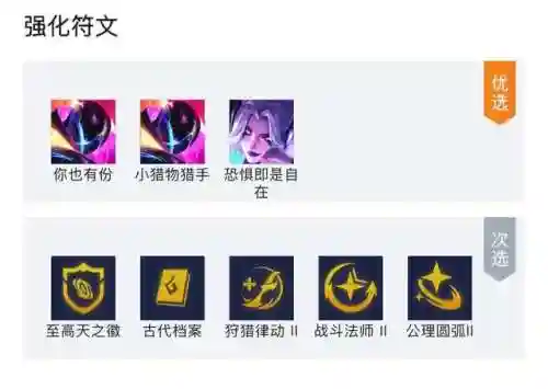 派克吉祥物阵容怎么搭配(云顶之弈拉克丝阵容搭配)插图2
