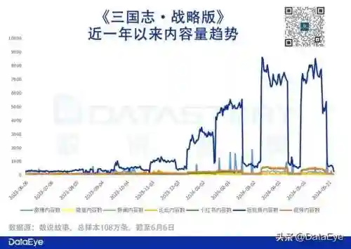 燃血战歌推荐阵容搭配(末日血战平民最强阵容2019)插图7