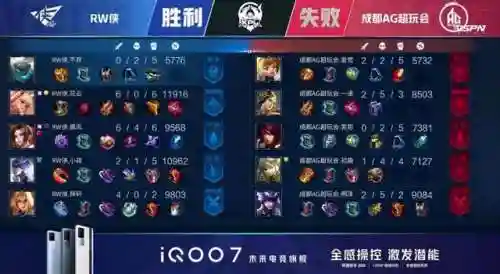 最强马超五杀阵容搭配最新(马超配什么阵容)插图1