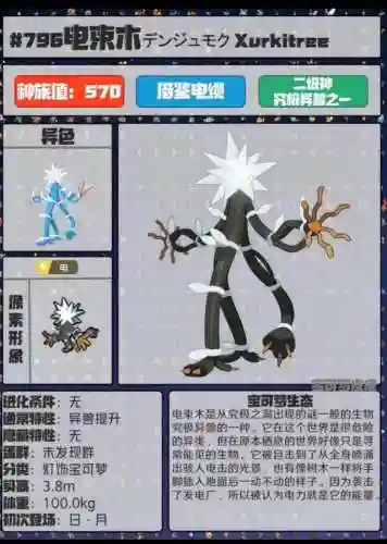 宝可梦精灵图鉴全部(宝可梦1000种图鉴)插图70