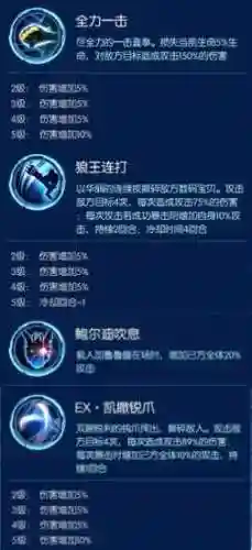 幻龙阵容搭配推荐图片高清(刀塔自走棋五龙阵容)插图7