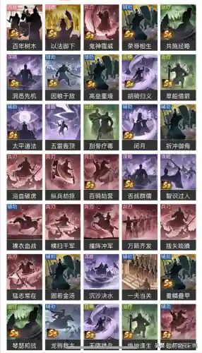 战棋游戏阵容搭配表图(军棋进攻型最强阵容)插图2