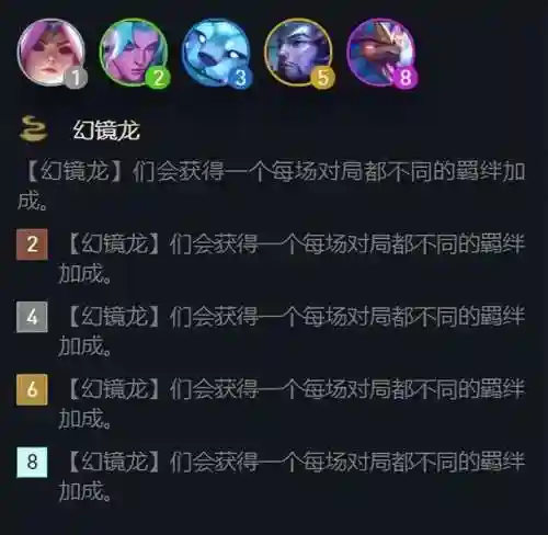 6幻境龙永恩阵容搭配(魔法永生门阵容搭配)