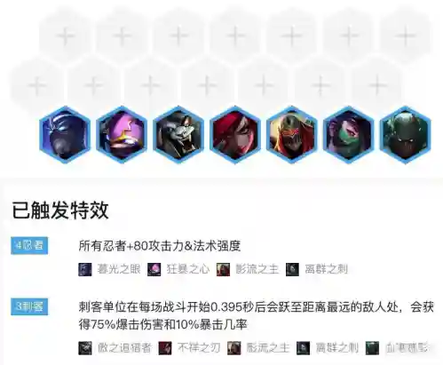 屠龙狂忍勇士阵容搭配(2020-2021勇士阵容)插图2
