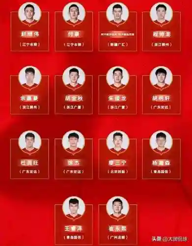 亮剑首发阵容搭配图片(亮剑游戏最强阵容六个英雄)
