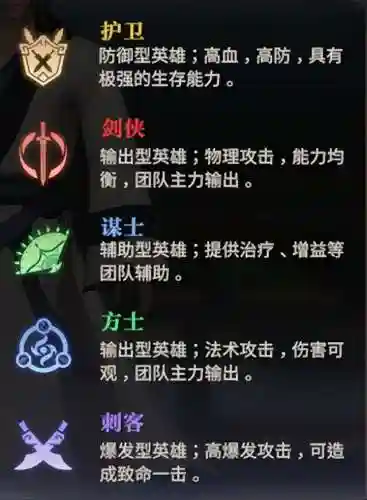秦时明月刷塔阵容搭配(秦时明月手游最强9人阵容)插图11