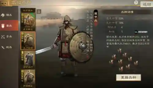虎卫军的阵容搭配图片(云顶之弈s2阵容搭配图表)插图2