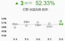 斯卡纳最强阵容搭配(布冯心中最佳阵容)插图2