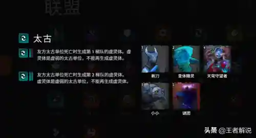 太古羁绊阵容搭配图片高清(多多太古阵容最佳搭配)插图1