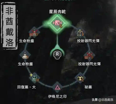 尾行3详细攻略图文攻略(最后的曙光2.58攻略)插图7