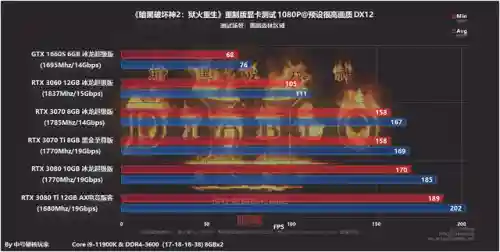 悠久之树暗黑阵容搭配攻略(永恒之森阵容搭配)插图14