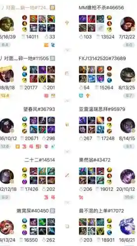 下路双人快乐阵容搭配(王者荣耀下路最强搭配)插图1