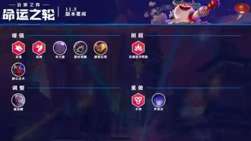 豹女福星阵容搭配最新(福星阵容推荐一览)插图2