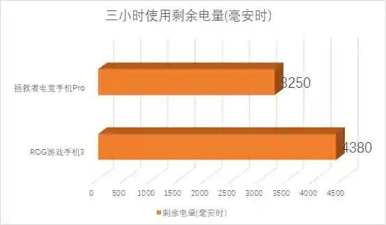 双域传说阵容搭配推荐(永恒仙域阵容搭配)插图31